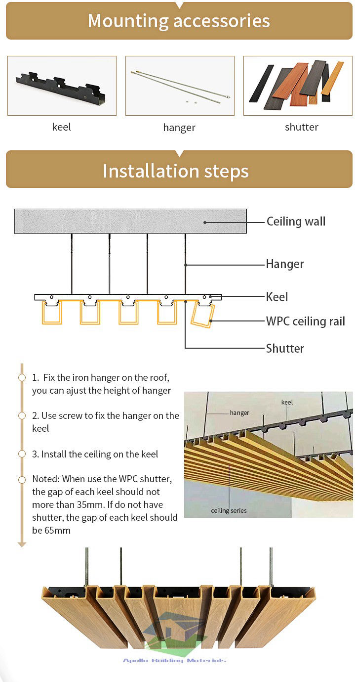 how to install wpc ceiling panels--sincere man